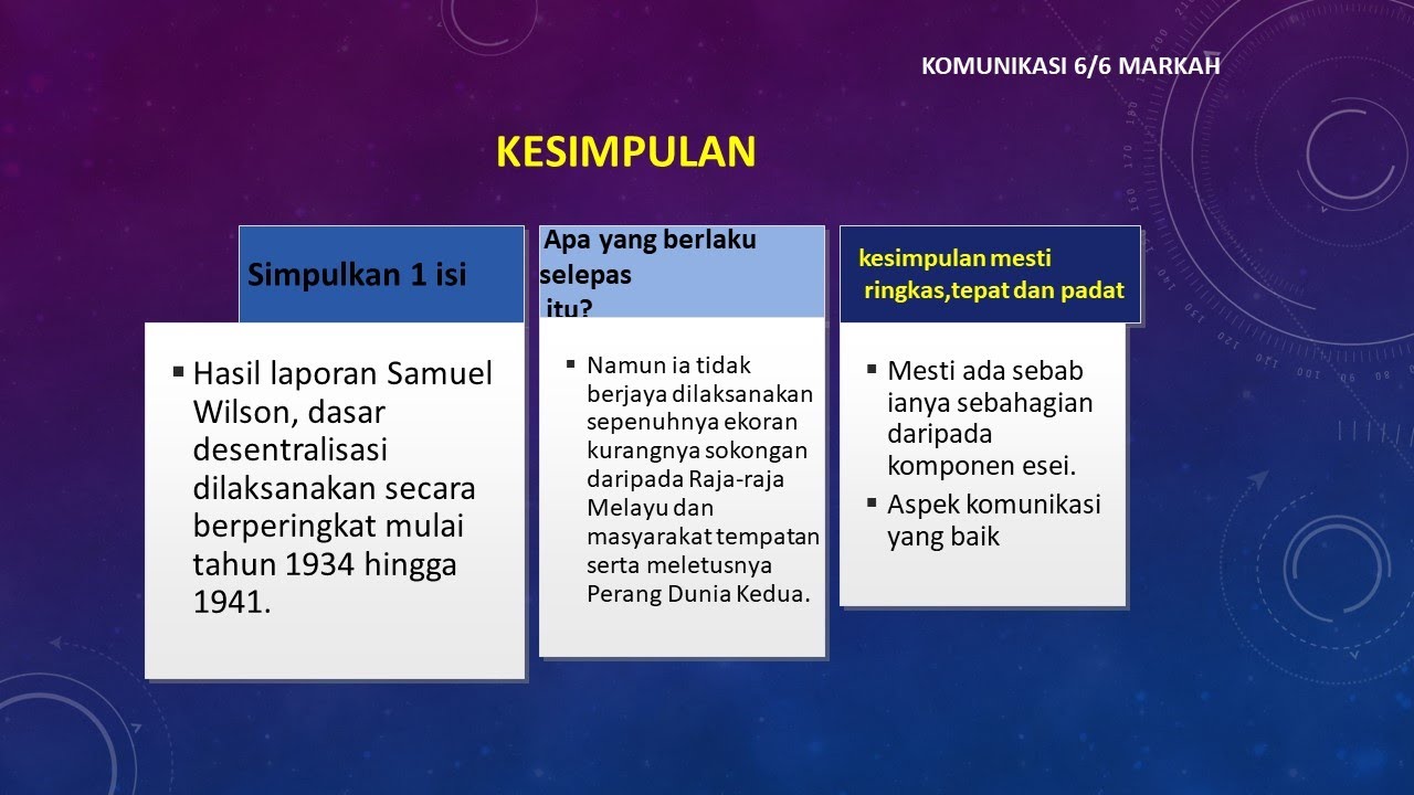 Desentralisasi dasar Konsep Dasar