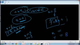Lecture 48: Increment and Decrement Operators in Java (Part 2)