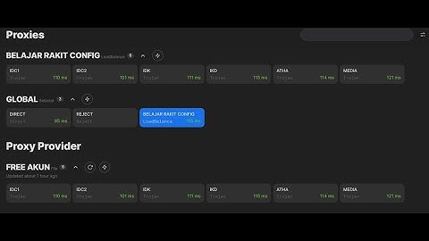 Cara Rakit Config Paling Gampang di Openclash