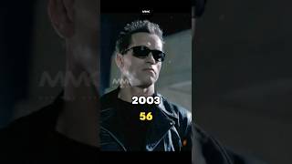 TERMINATOR 3 2003 CAST THEN AND NOW #shorts #viral #terminator #terminator3