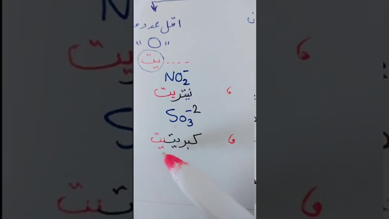 صيغ المركبات الايونيه واسماؤها الجزء الثاني كيمياء ٢