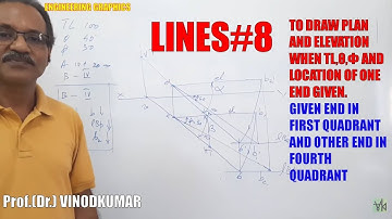 Projection of Lines - 8, Line inclined to both HP and VP by Prof.Vinodkumar