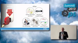 True storage virtualization with software defined storage