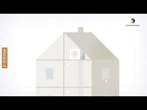 Video: Vad händer om mitt hus blir utestängt?