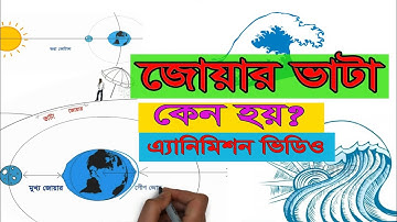জোয়ার ভাটা (Tides) কেন হয়?