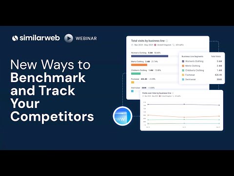 Website Traffic Dashboard