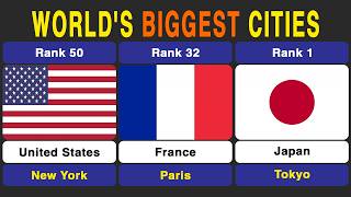 The 200 Biggest Cities in the World (2026) — Ranked by Population