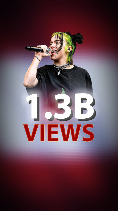 Top 5 Most Popular Female Singers Based on YouTube's Most-Viewed Songs | 665M  to 3.2B  Views🥰