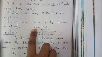 TYPES OF SCALE INTEGRATION ||LST||OU EDUCATION