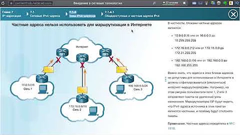 Катехизис Cисадмина #1. Для чего нужен белый IP? NAT, MAC и DHCP