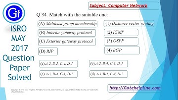 ISRO MAY 2017 Q34. Match with the suitable one:
