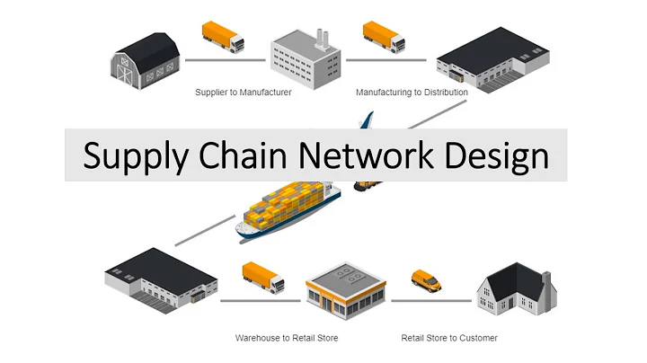 SCM Network Design - DayDayNews