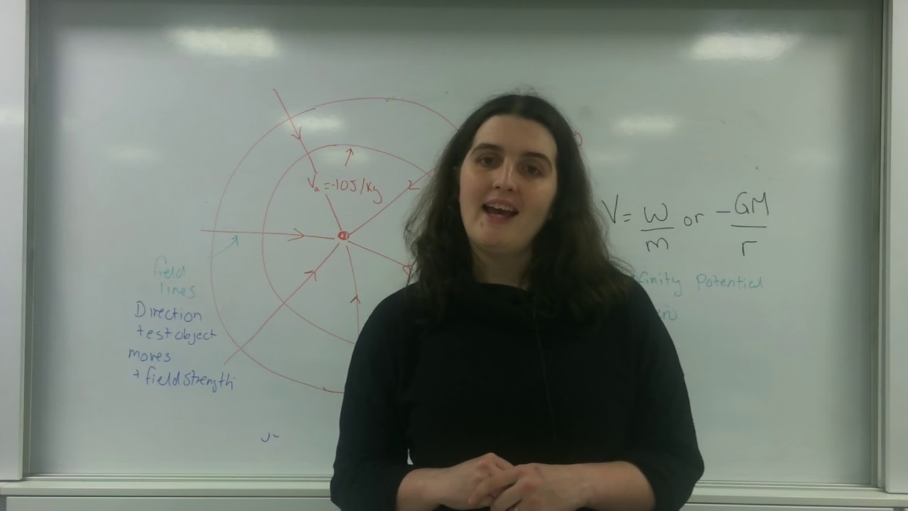 Equipotential lines   Gravitational fields AQA ALevel Physics