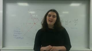 Celebrity Equipotential lines   Gravitational fields AQA ALevel Physics Profile
