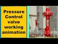 pressure control valve || pressure control animation