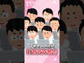 颱風天居然影響駭客的行為!? #威廉的學術研討會 #資安 #颱風 #駭客 #feuera #vtuber
