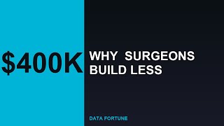Why $400K Surgeons Build Less Wealth Than $150K Real Estate Investors