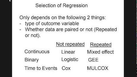Biostatistics Short Course Lecture 4 - Selecting Statistical Tests