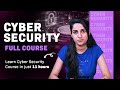 Free Cyber Security Course 2026 | Master Data Protection & Security Fundamentals