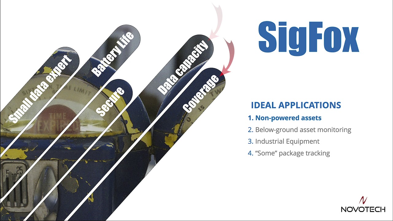 Using SigFox for IoT