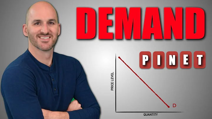 Micro: Unit 1.1 -- Demand - DayDayNews