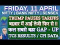 शुक्रवार को तूफ़ानी तेज़ी होगी। FRIDAY, 11 APRIL 2025 NIFTY &amp; BANK NIFTY PREDICTION AND ANALYSIS