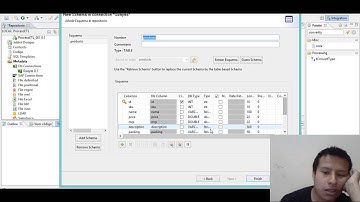 Talend Open Studio  Data Integration Proceso ETL