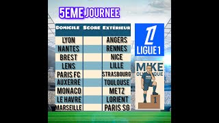 Pronostics Foot Ligue 1 5Ème Journée Du 19 Au 21 Septembre