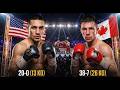 Teofimo Lopez (USA) vs. Steve Claggett (CANADA) - FIGHT Highlights HD