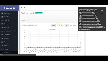 How to run crons from Mautic with CronTester
