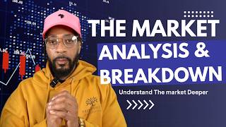 Why the Market is Confused Right Now