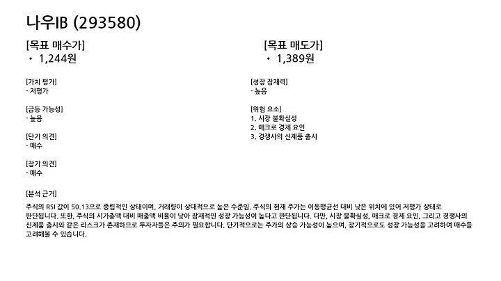 [2025년 05월 27일] 주식 급등예측 AI 분석 #AI주식 #주식급등 #급등주 #주식투자 #투자정보 #인공지능투자 #주식분석 #주식정보 #주식리딩 #데이터분석