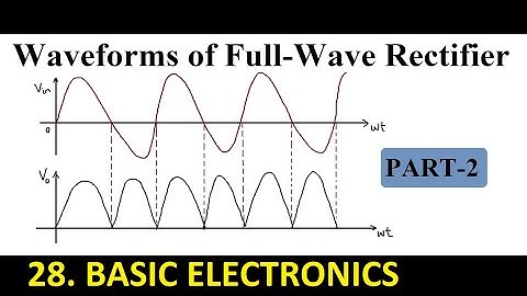 Operation of Full Wave Rectifier | Basic Electronics | EnggClasses