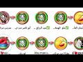 Walaloo Gegesaa Karaa Biyaa Galuu Mashaallaa 