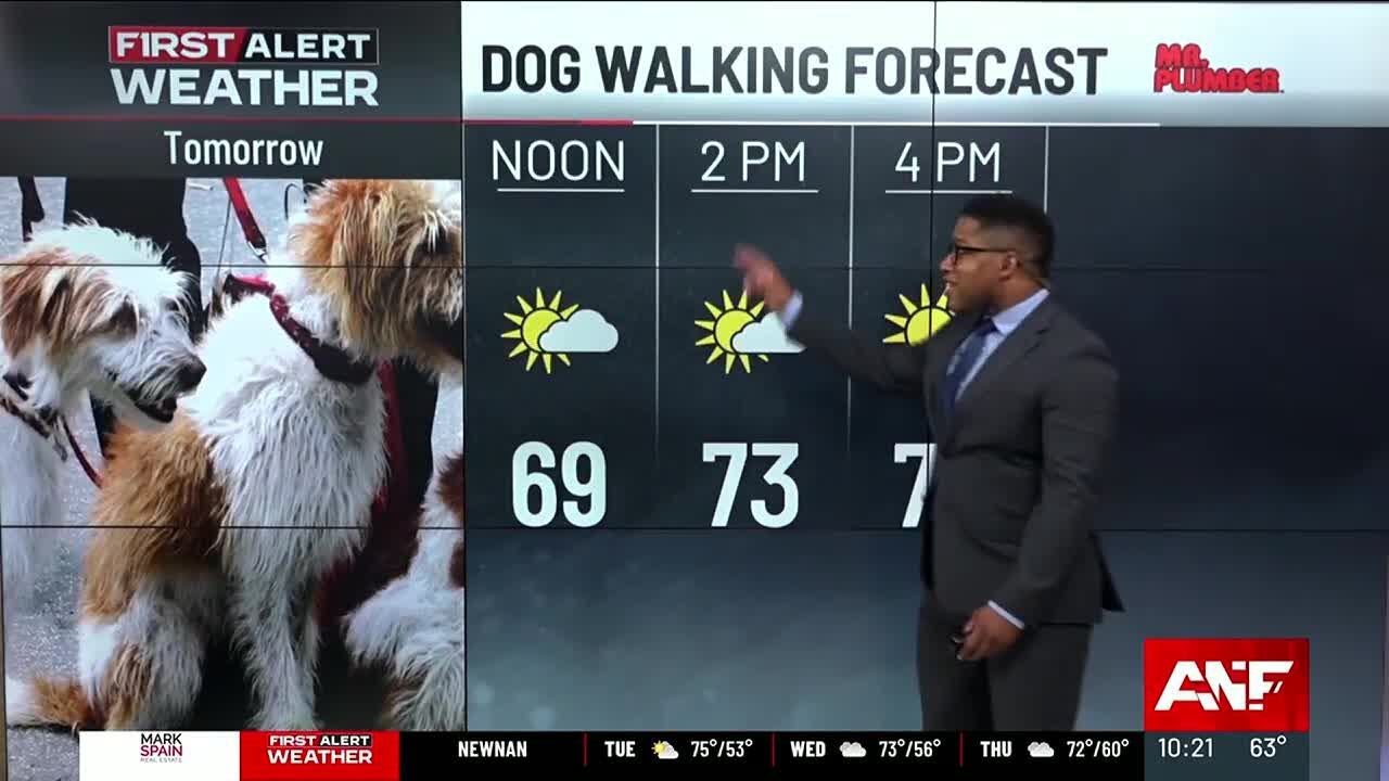 First Alert | Near Record Temperatures Dominate This Week - YouTube