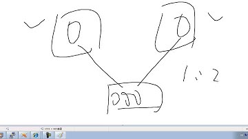 【数据库Oracle】9 Oracle体系结构概述