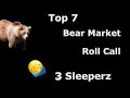 Bear Market Focuzed Cryptos