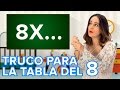 Truco para aprender la tabla de multiplicar del 8