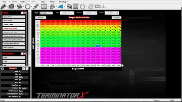 How to Rescale holley terminator base tune to be more useful IMO