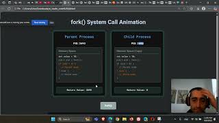 Operating Systems    The fork system call