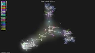 TEN-framework/TEN-Agent - Gource visualisation