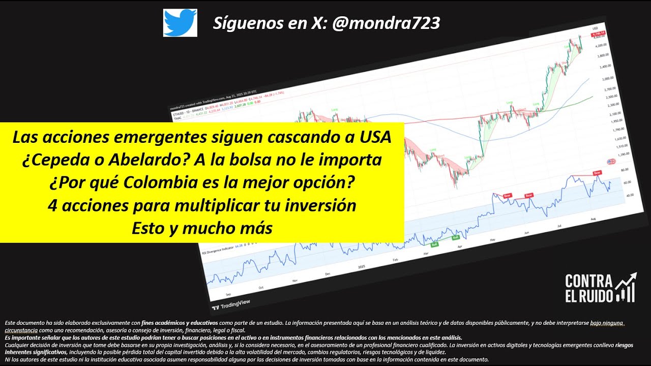 Cómo invertir en la Bolsa de Colombia 2026 - Oportunidad Dorada - YouTube