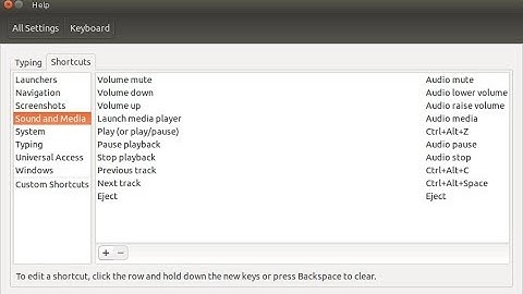 super/win key not working  for global keyboard shortcuts in ubuntu 15.10