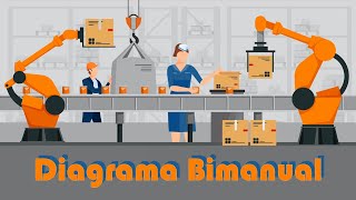 Diagrama Bimanual -Terminología y aplicación