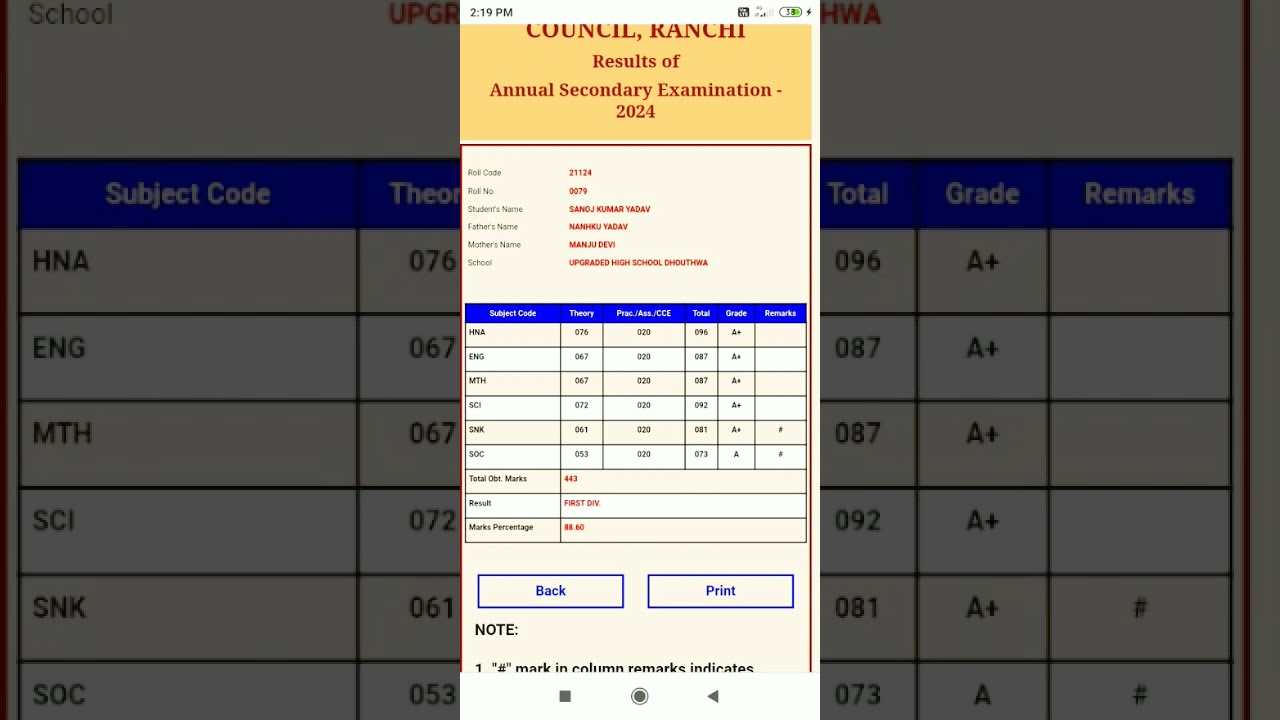 tenth examination results 
