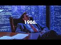 OFFICE CHILL 1986 Nostalgic Officewave Calm Vaporwave OFFICE CHILL 1986 Nostalgic Officewave Calm Vaporwave