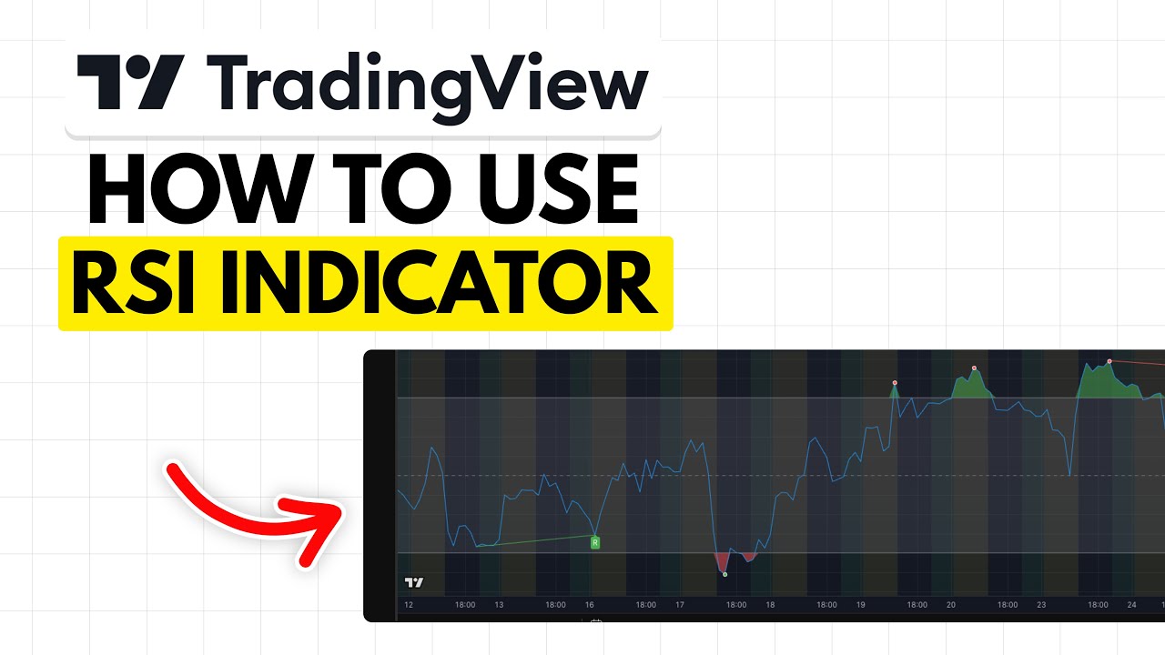 How To Use The RSI Indicator In TradingView (2026) - YouTube