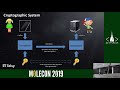 m0leCon 2019: Guglielmo Morgari on Quantum Computing & Cryptography 🔐