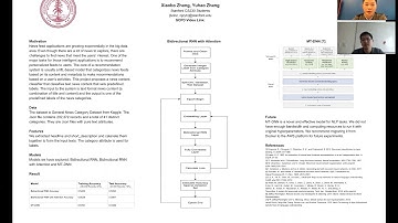 News Classification Model