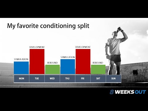 Joel Jamieson - My Favorite Conditioning Template